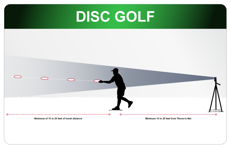 Clay Pigeon Setup Diagrams