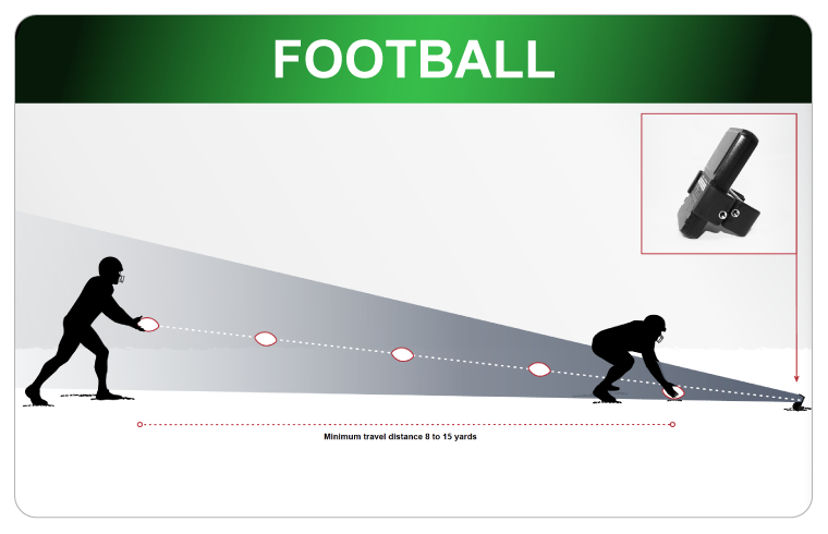 Field Hockey Setup Diagrams