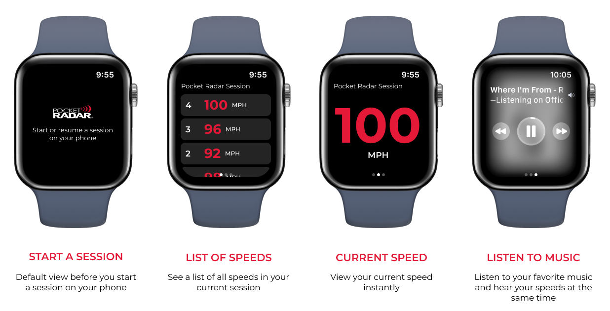 Apple Watch Designs
